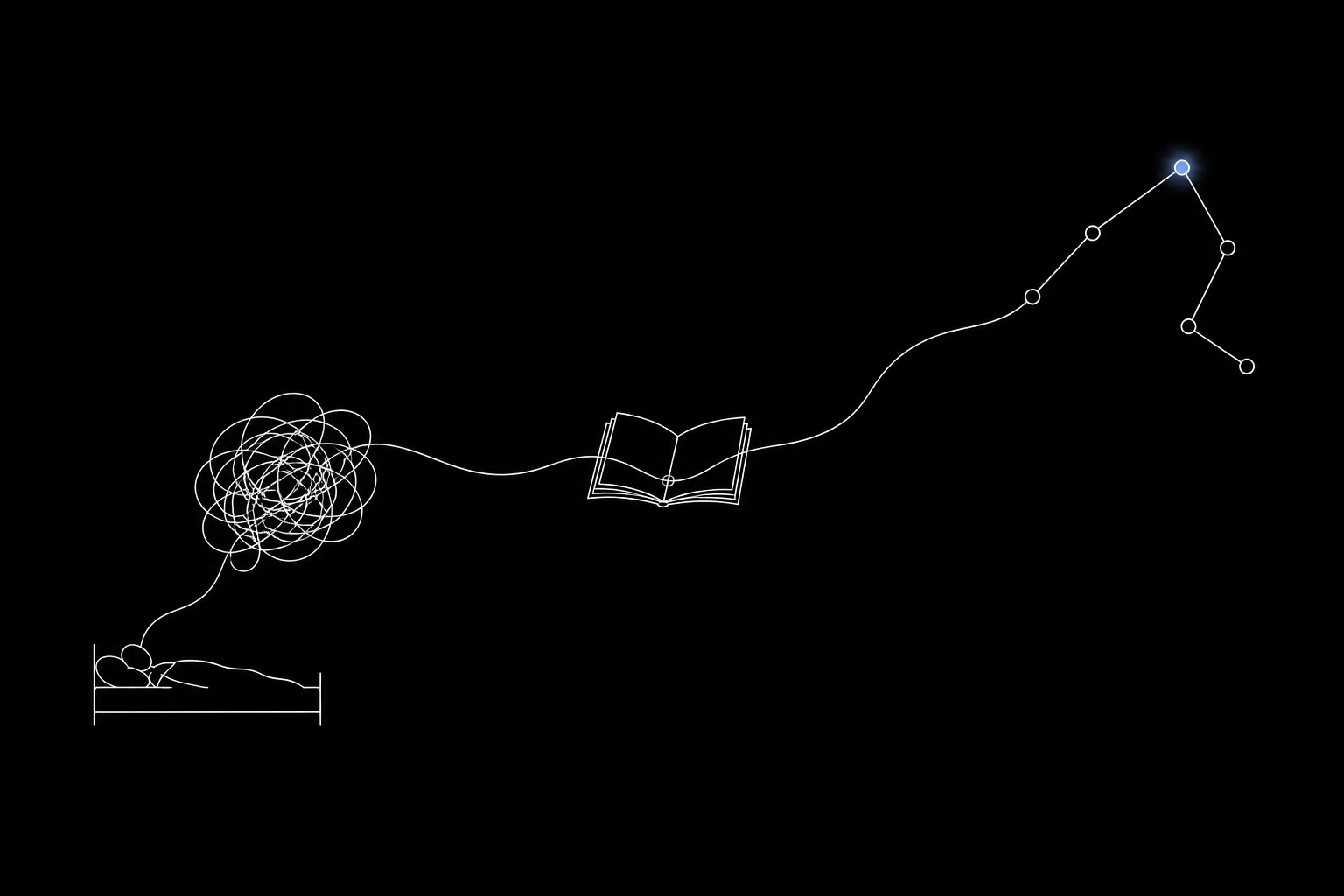 Best Journaling Apps for Founders (2026): Picked by Problem